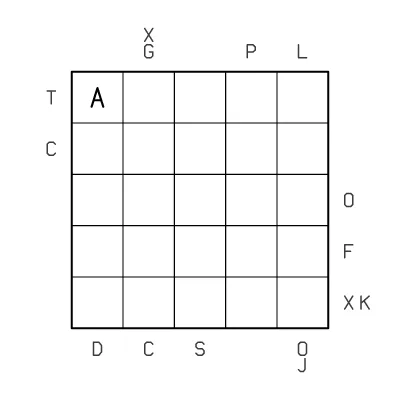 ABC Path — a page generated by Lakolam