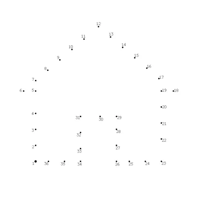 Dot-to-Dot — a page generated by Lakolam