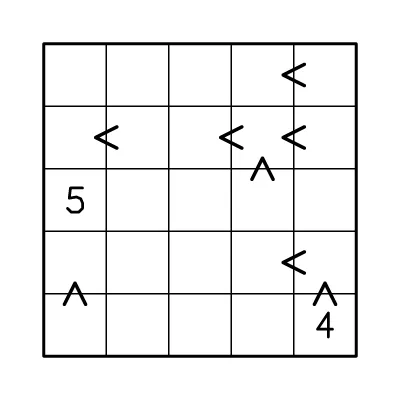 Futoshiki — a page generated by Lakolam