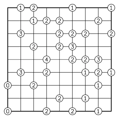 A slant (gokigen naname) page generated by Lakolam at seed 0xa11ce