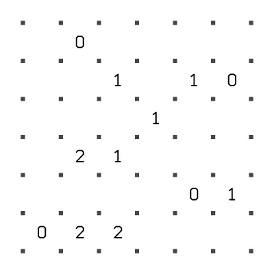 Slitherlink — a page generated by Lakolam
