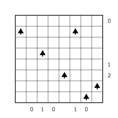 Tents — a page generated by Lakolam